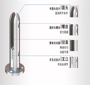 Factory Direct Sale Stainless Steel Glass Clamp For Bathroom Pool Office Fittings/accessories